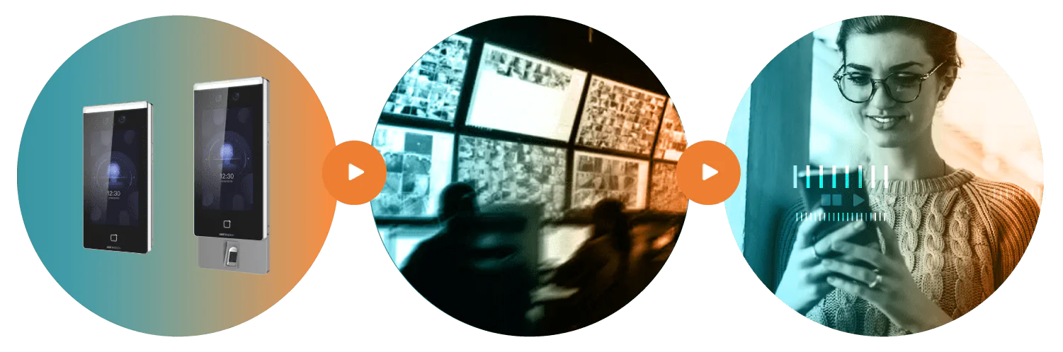 Homety Portaria Remota